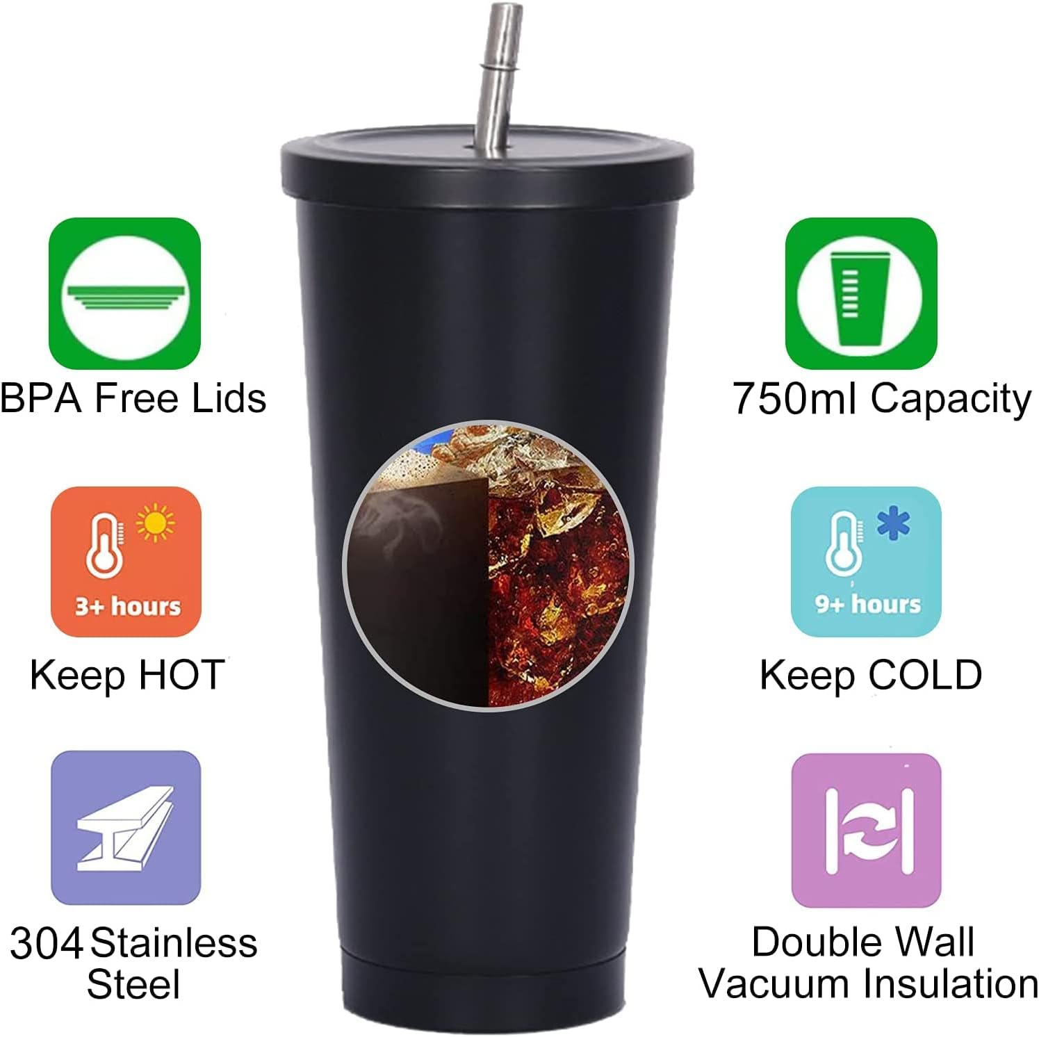 Double Wall Mug - 750ml Double-Wall Insulated Tumbler with Straw