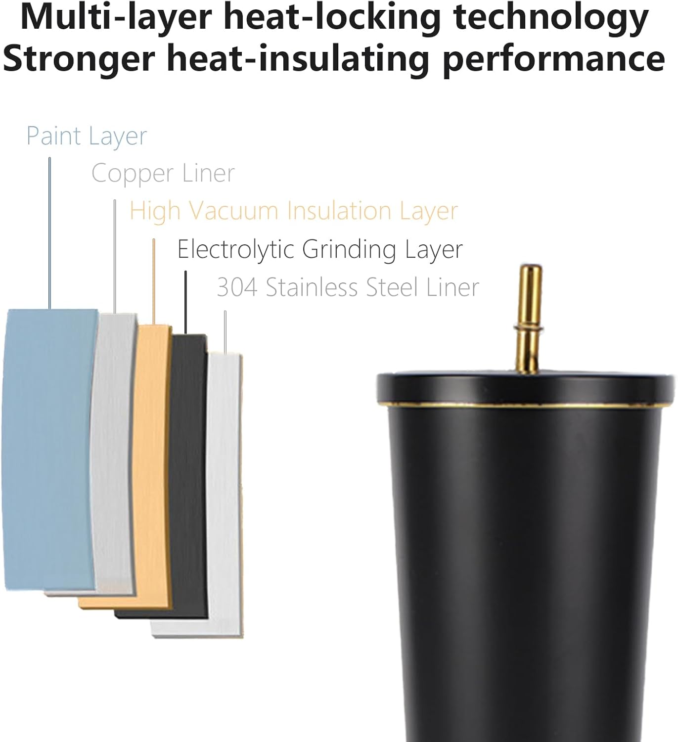 750ml Double-Wall Insulated Tu - Double Wall Mug ulasan dan harga