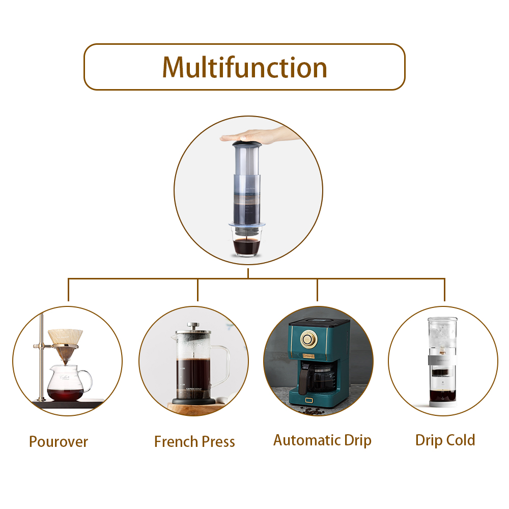 Espresso Coffee Maker Portable - Aeropress Coffee Maker ulasan dan harga