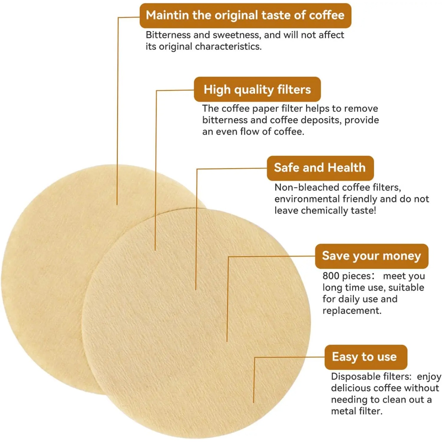 60mm 100 Pcs Round Disposable  - Aeropress Coffee Maker ulasan dan harga