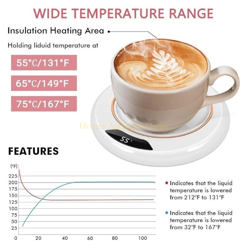 D0AB USB Warmer Cup Pad Gadget - Coffee Tea Roasters ulasan dan harga