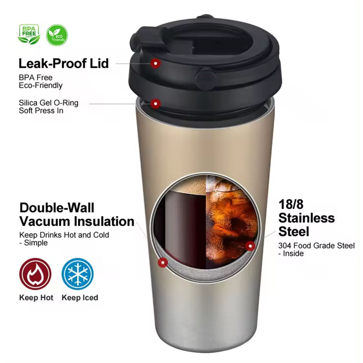Insulated Travel Coffee Mug 16 - Double Wall Mug ulasan dan harga